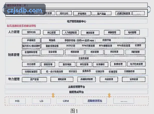 J9服务城市开放式文旅街区